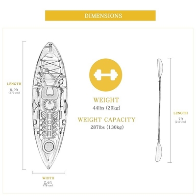 Material LLDPE Caiaque de pesca único para diversão familiar Capacidade de carga 130 kg/287 lbs