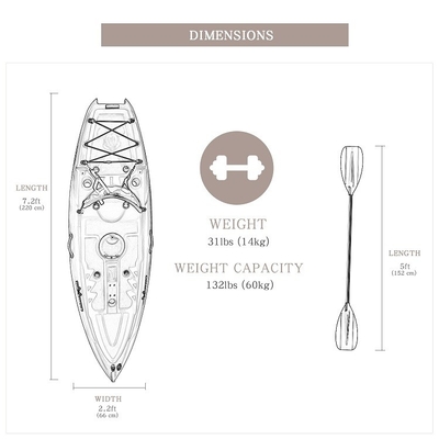 Max Paddlers 1 Woowave Rotomolded Boat Caiaque de pesca com remos Material de casco de LLDPE