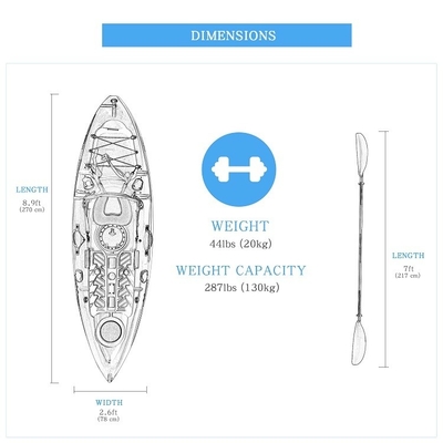 WOOWAVE Camuflagem de uma pessoa Kayak de plástico para remo e turismo comprimento m 2,1 m 3