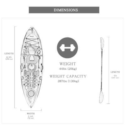 130 kg/287 lbs Capacidade de carga WOOWAVE Canoa Kayak Vela Perfeito para lagos Rios Emoção