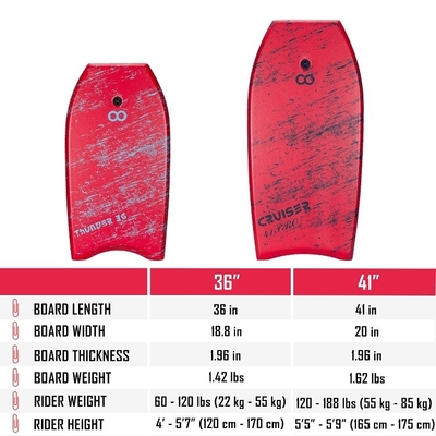 Tabela de surf curta e leve de EPS XPE HDPE Ideal para peso de 60-120lbs