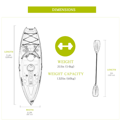 Woowave 2.2m Crianças Criança Caiaque Mar Canoa com Acessórios 14kg/31lbs Paddlers Max 1
