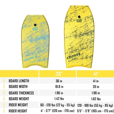 EPS Bodyboards para esportes aquáticos Peso 120-188lbs 55kg-85kg Profissional Design