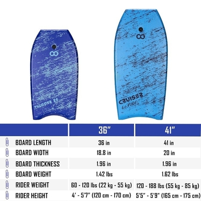 EPS XPE HDPE mini surfboard dobrável leve e fácil de armazenar altura 4'5'7