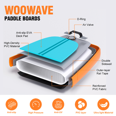 Corpo leve de 11'6&quot; x 31'5&quot; x 6&quot; com Leash de Surf e Paddle Board Cor Personalizado