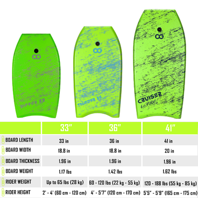 Tabela de surf Tabela de corpo inflável com núcleo de EPS 1.96 polegadas espessura 18.8 polegadas largura