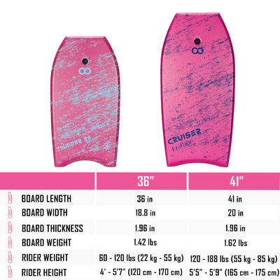 IXPE XPE Body Boarding para Crianças e Adultos 1,96 polegadas de espessura Material de espuma leve
