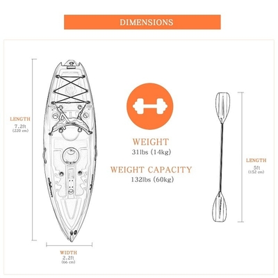 LLDPE/HDPE Material 2,2m Canoa de caiaque laranja para esportes aquáticos e diversão familiar