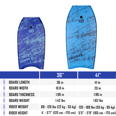 Personalizar Design Woowave XPE Light 36 polegadas de surf para surf 18,8 polegadas de largura da placa