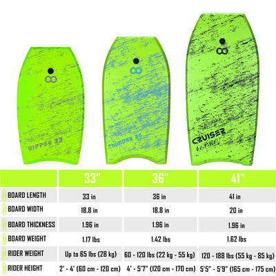 Começa a tua aventura de surf com a trela e a barbatana do tabuleiro de surf Green Woowave.