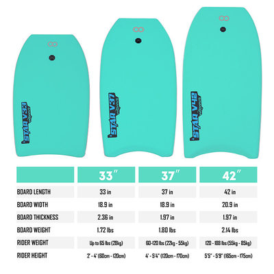 Bodyboard profissional de surf com cor personalizada e logotipo Borda espessura 2,20 polegadas