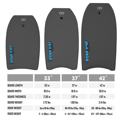 Bodyboard de surf profissional 1,42lbs Peso da prancha 18,5 polegadas Largura da prancha por encomenda