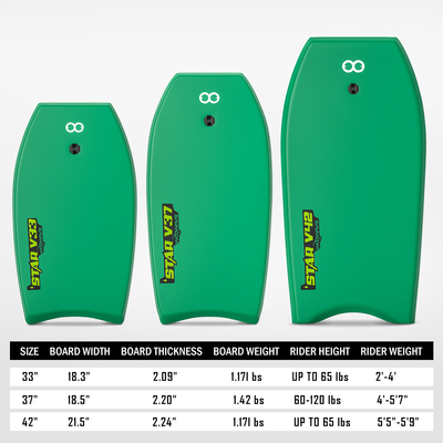 Tabuleiro personalizado AZUL/AMARELHO/VELHO Tabuleiro de espuma de 37' Tabuleiro de surf para diversão na água