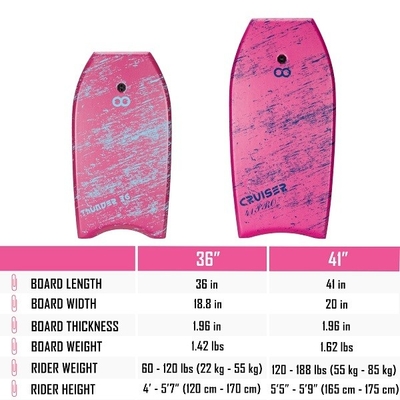 Corpo de espuma de 36' com trela e nadadeira Inicial Nível 1.42lbs profissional WOOWAVE