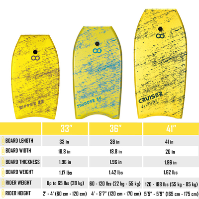 Cor personalizada e design de logotipo Amarelo 33 polegadas bodyboard para surf em lagos rios