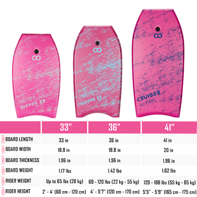 EPS Core XPE Deck e Leash Bodyboard 18,8 polegadas de largura para o melhor desempenho