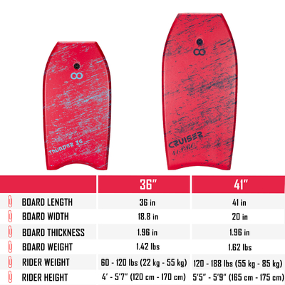 Bodyboard de surf de 36 polegadas com trela e nadadeiras Feito de EPS PP PE espuma HDPE