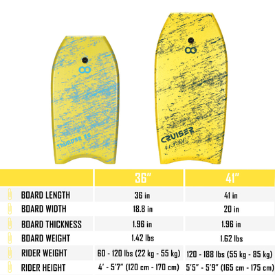 41' Tabuleiros de surf para adultos Tabuleiro Peso 1,62lbs Borda espessura 1,96 polegadas Design personalizado